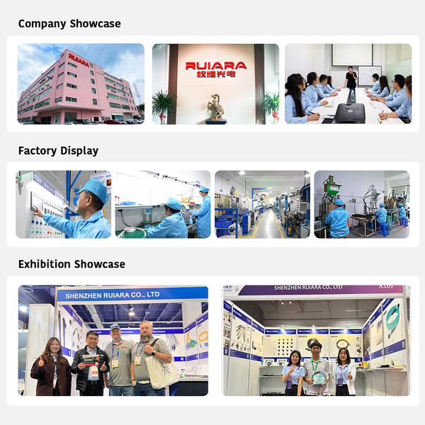 ShenZhen Ruiara Co., Ltd