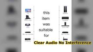 Καλώδιο οπτικού ήχου Hifi Toslink Επιχρυσωμένο