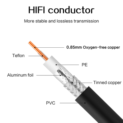 Καλώδιο πτώσης ινών FTTH SDI TOSLINK Optical Audio Cable 5M 10M Flame Retardant Polyolefin Insulated 1A-6